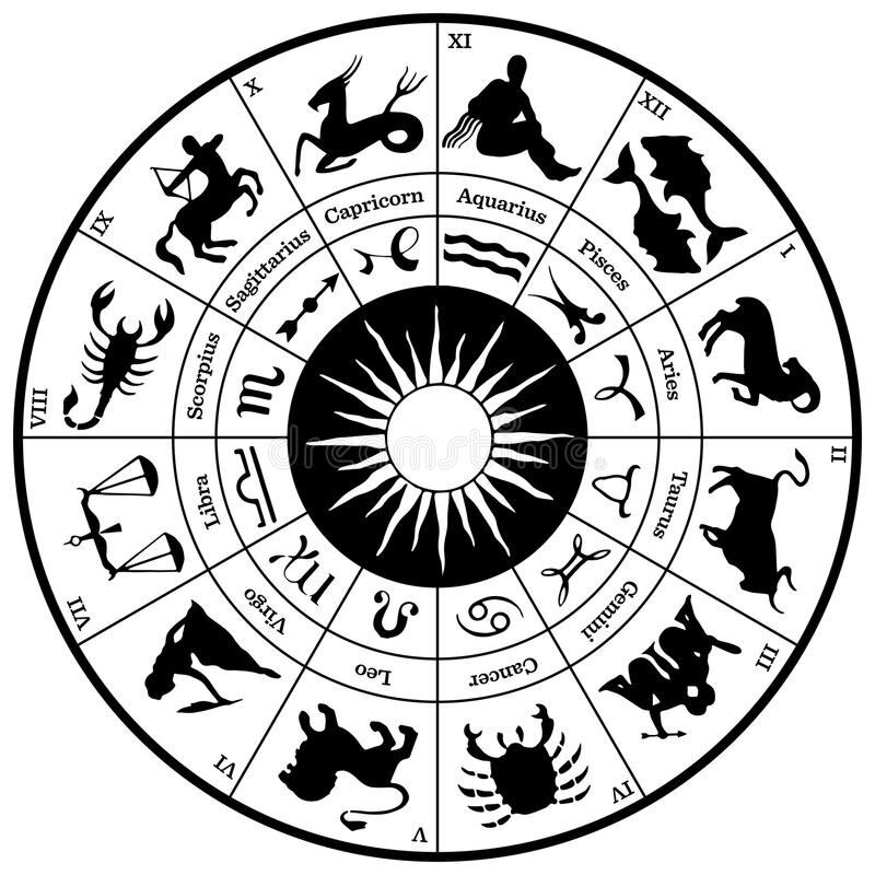 Гороскоп на завтра 28 ноября для всех знаков зодиака
