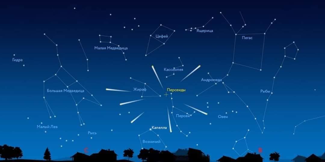 Звездопад Персеиды: метеорный поток 