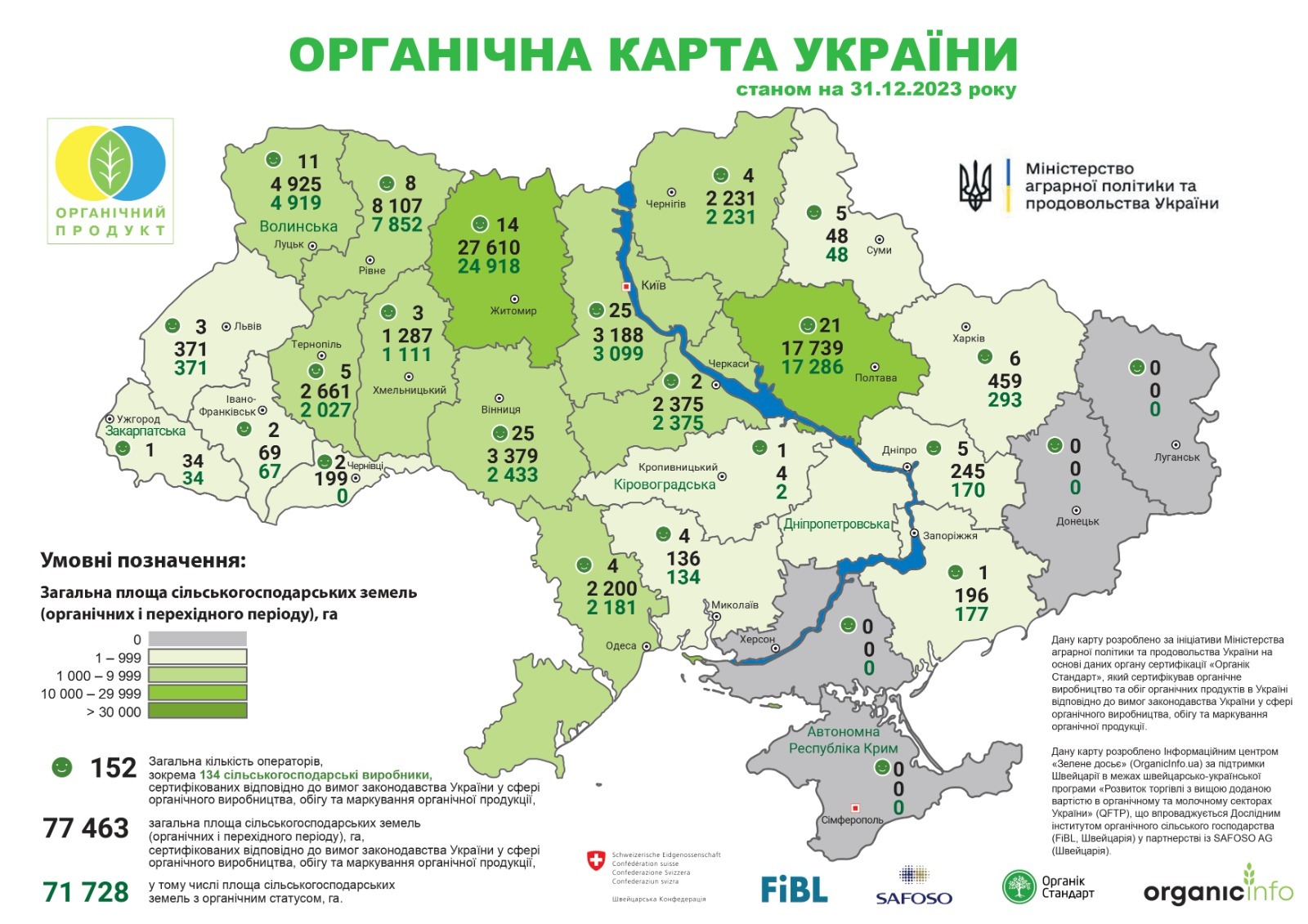 Органический день | 23 сентября праздник | агро конференция