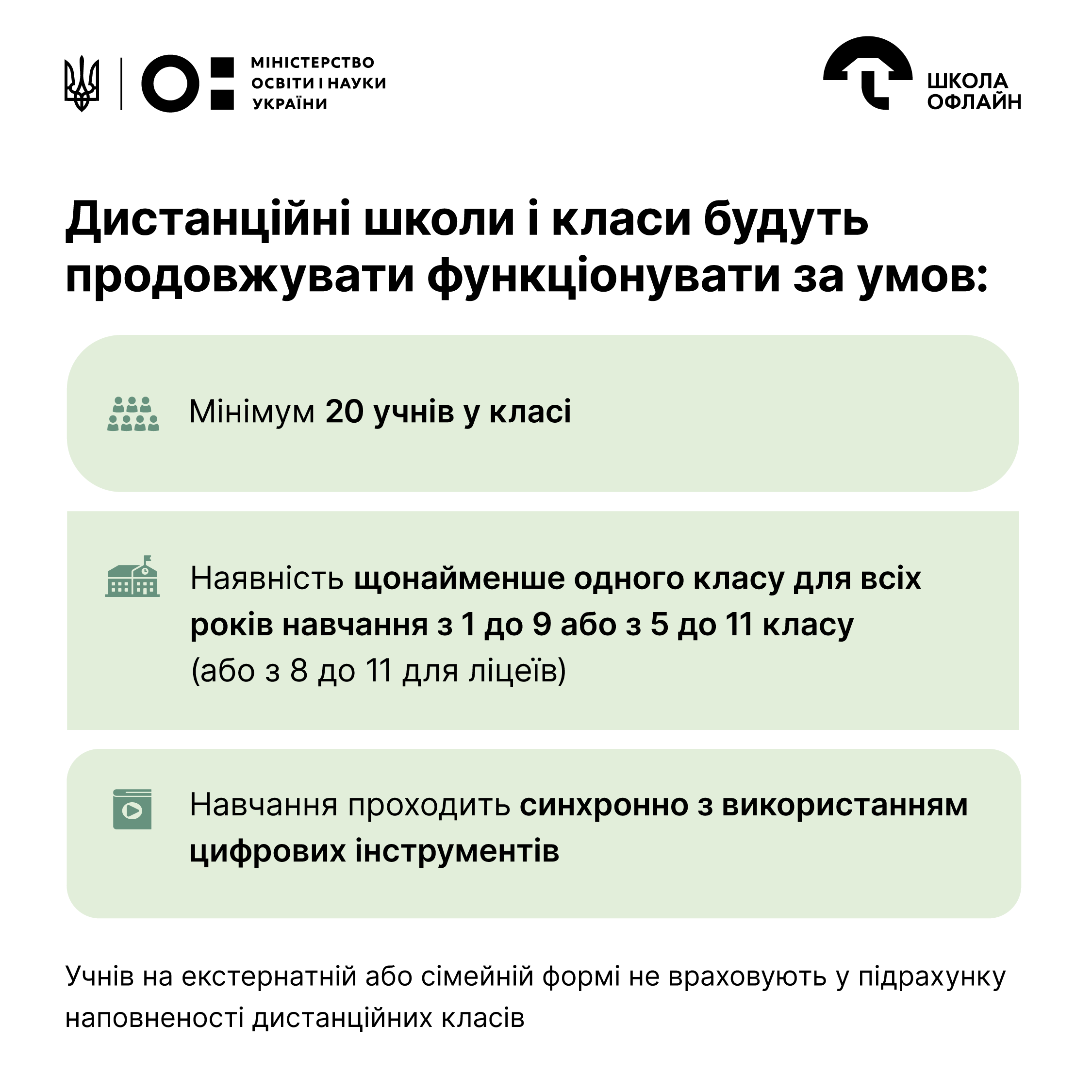 Освіта в Україні | Школа офлайн | рішення МОН | навчальний рік 2025-2026