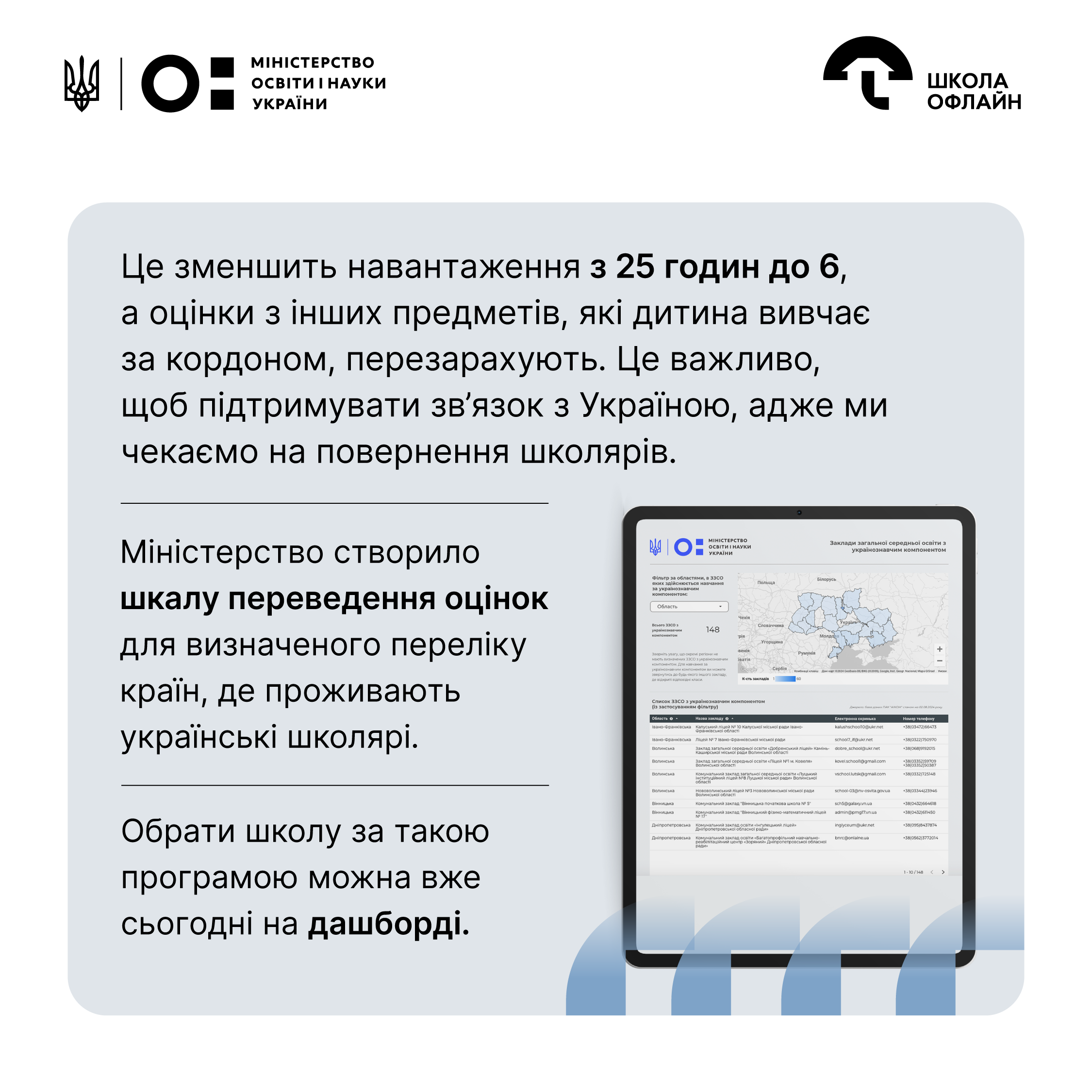 Образование в Украине | Школа офлайн | решения МОН | учебный год 2025-2026