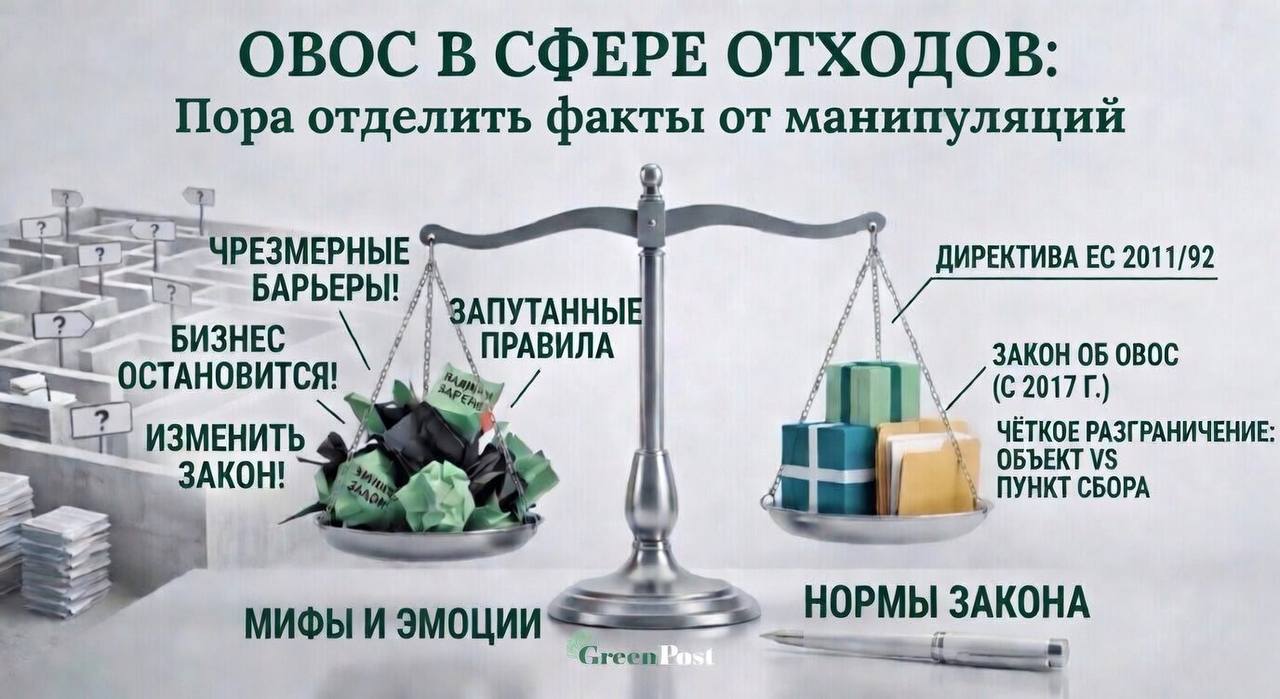Проблема не в законе: как процедуру оценки воздействия на окружающую среду сделали «виновной» в сфере обращения с отходами