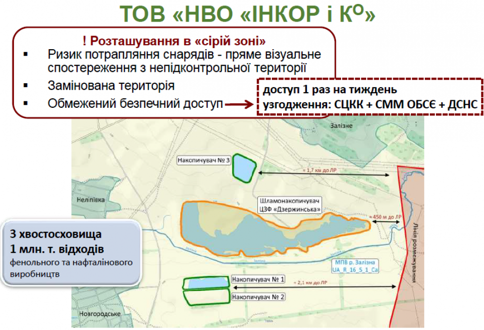 Сотні тисяч кубометрів отрути можуть опинитись у Сіверському Дінці Інкор змушене проходити тривалу процедуру погодження безпечного доступу до своїх об’єктів із декількома відомствами