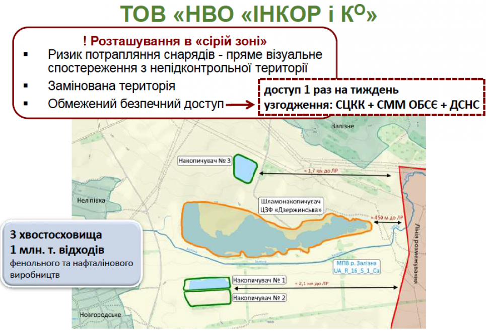 Інкор змушене проходити тривалу процедуру погодження безпечного доступу до своїх об’єктів із декількома відомствами