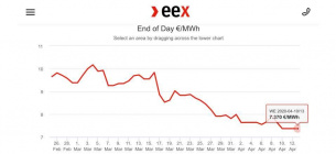 Зображення з Facebook-сторінки Сергія Макогона