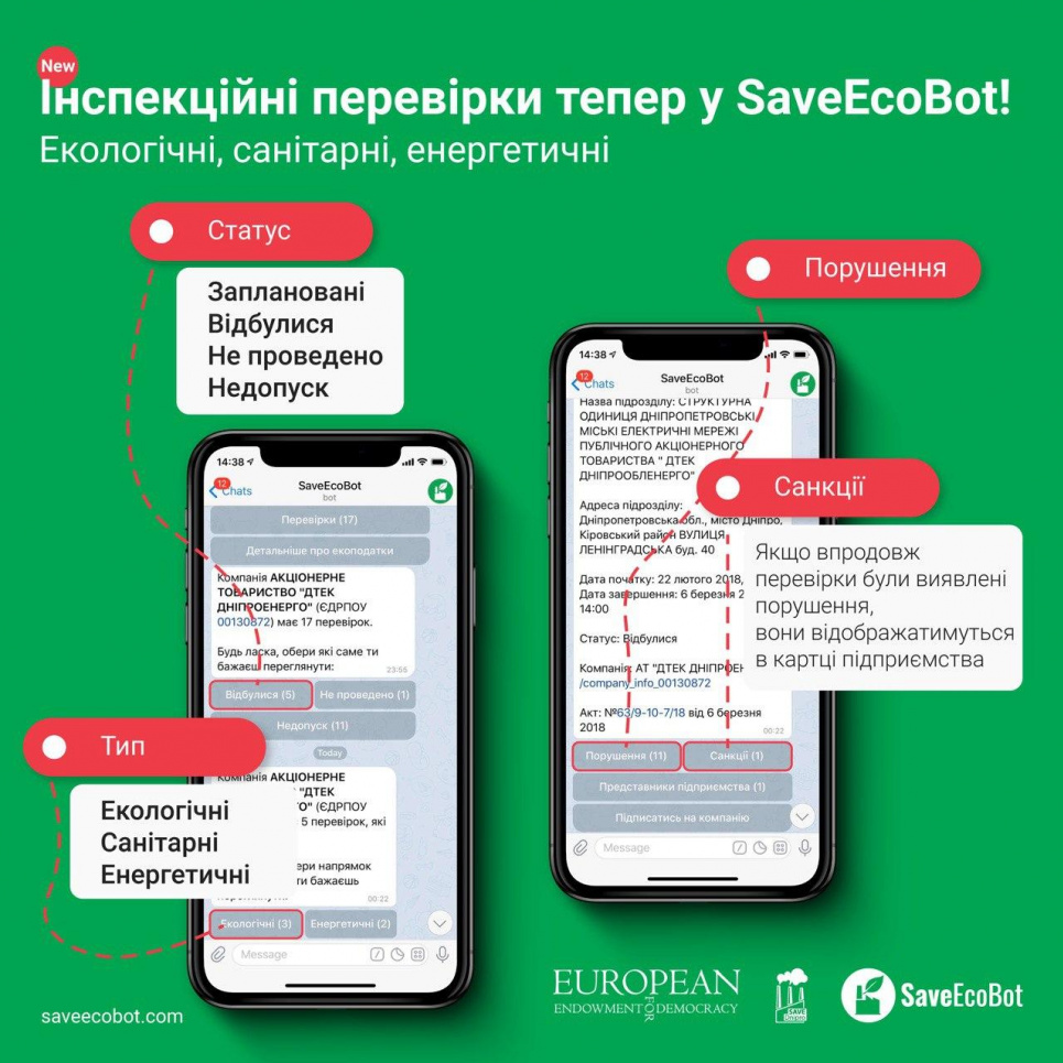 В Україні запустили чат-бот, який дозволяє контролювати роботу екоінспекторів (фото)