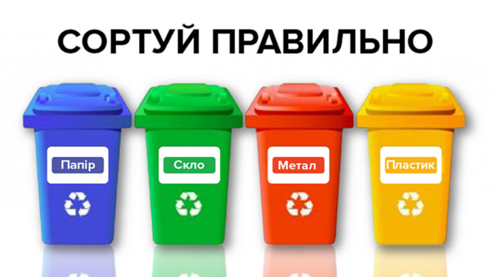 У Києві популярна мережа фастфуд кафе розпочала сортувати сміття