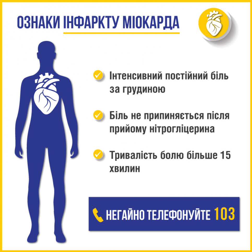 Чому виникає раптовий інфаркт, лікар назвала причини