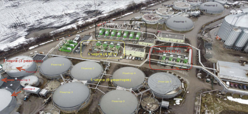 В Хмельницкой области будут делать биогаз из силоса, сахарного жома и помета В Хмельницкой области будут делать биогаз из силоса, сахарного жома и помета