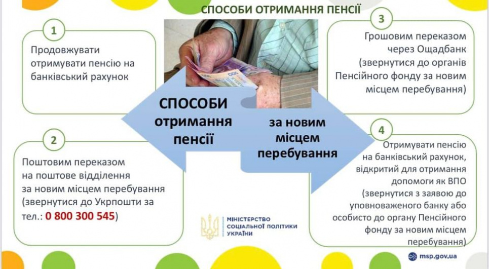 Стало відомо рівень фінансування квітневих пенсій