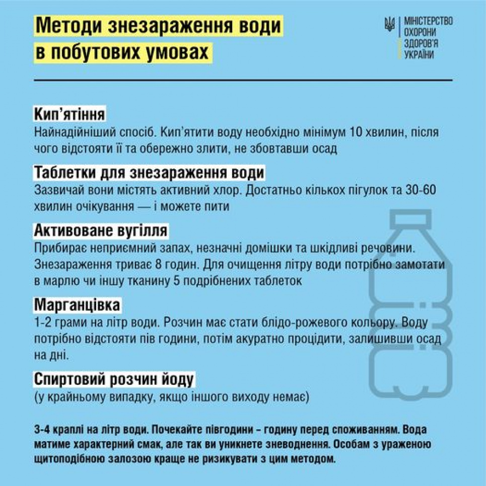 У МОЗ розповіли, як очистити потенційно небезпечну воду: покрокова інструкція