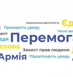 Війна збільшила кількість оптимістів серед українців із 9 до 52 % — опитування (ІНФОГРАФІКА)