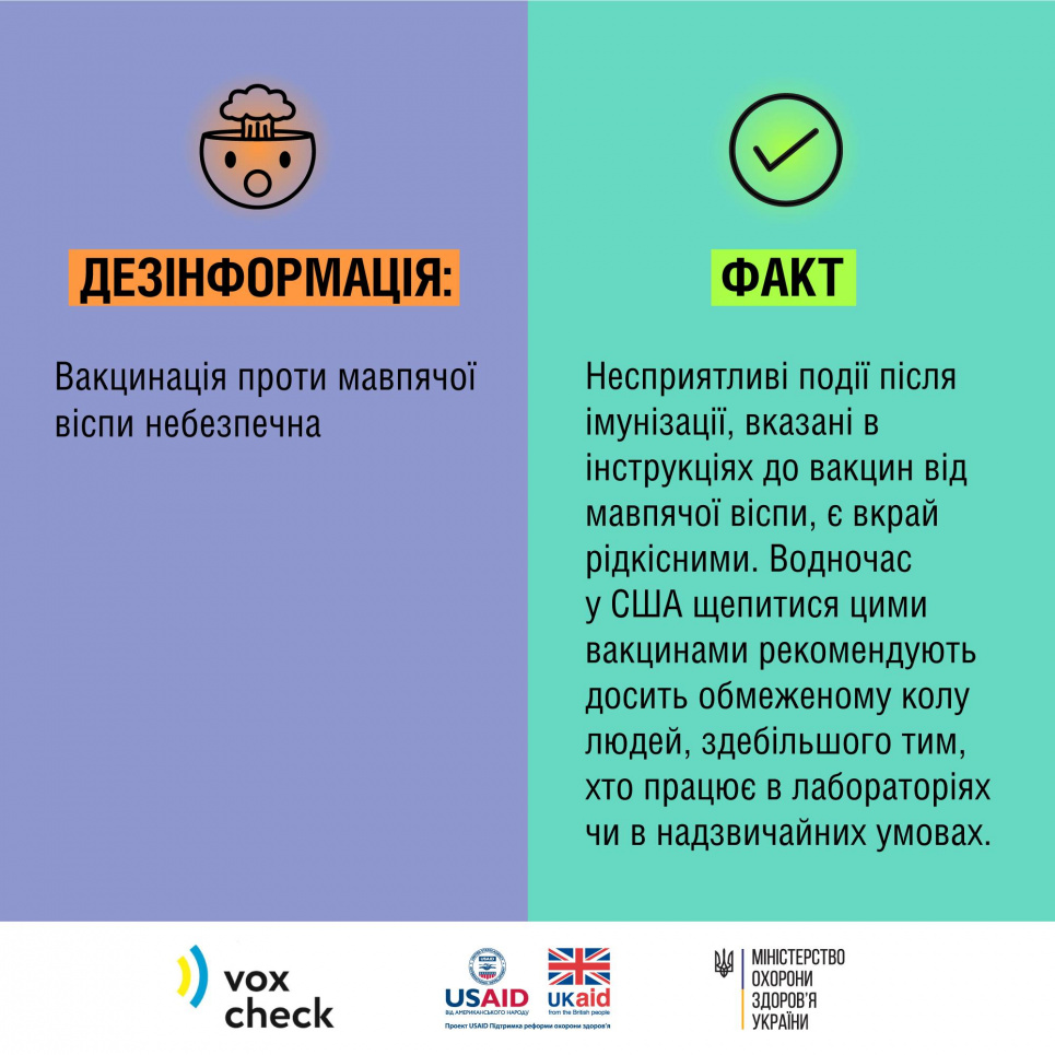 Смертельна» вакцина від мавпячої віспи та «спалах холери» на Одещині: міфи, які розповсюджує росія, розвінчує МОЗ