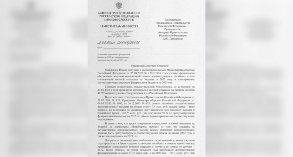 В РФ порахували своїх «200-их» і заклали допустимі втрати близько 200 тис. убитими лише своїх регулярних військ