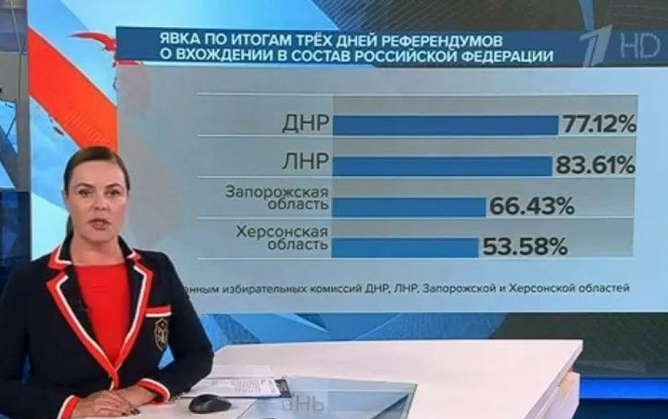 «Це не окупація»: понад 90 % призначених на окуповані території України чиновників – росіяни