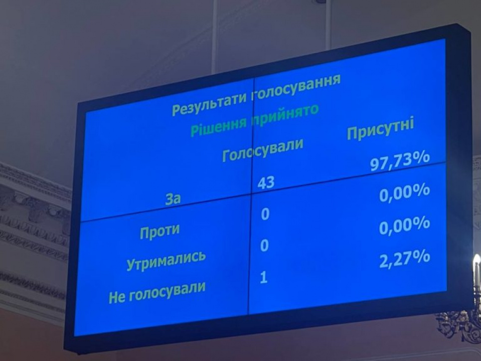Пам’ятнику Катерині II та Суворову в Одесі не бути: за знесення - 97% депутатів