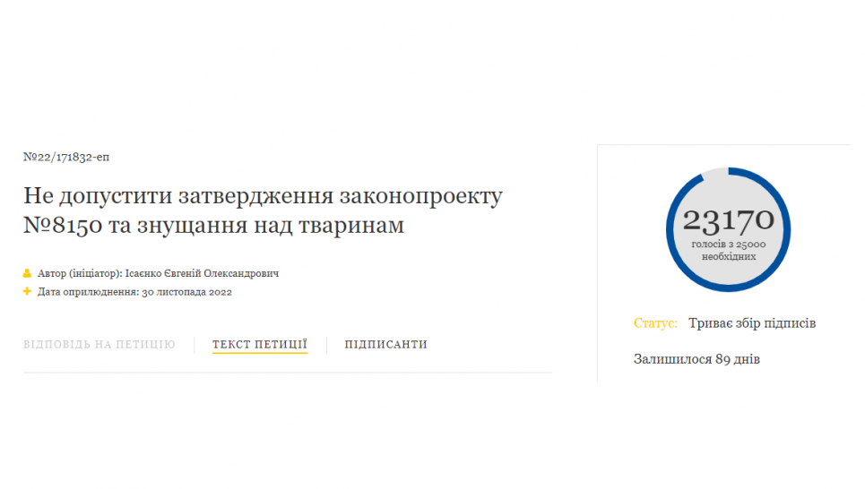 Від Зеленського вимагають не допустити прийняття «живодерського» законопроекту №8150