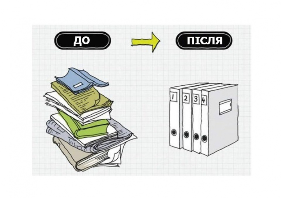 Найшвидший спосіб наведення порядку від експерта