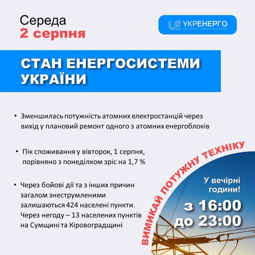 На плановий ремонт пішов ще один атомний енергоблок - у Укренерго закликали до економії