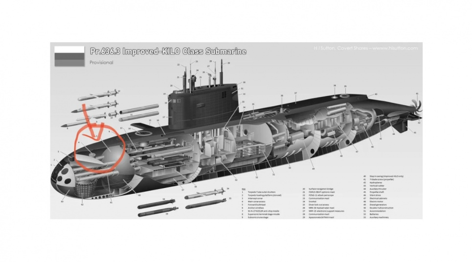 Місце ураження підводного човна «Ростов-на-Дону» за версією OSINT-аналітика H I Sutton