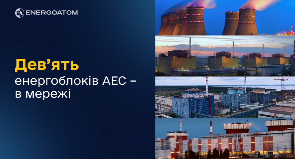 Дев’ять атомних блоків на українських АЕС під’єднані до енергосистеми та виробляють електроенергію - Енергоатом Дев’ять атомних блоків на українських АЕС Енергоатом