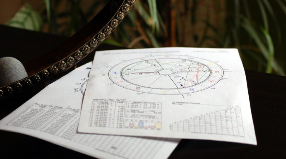 Гороскоп на следующую неделю Астрология Знаки зодиака