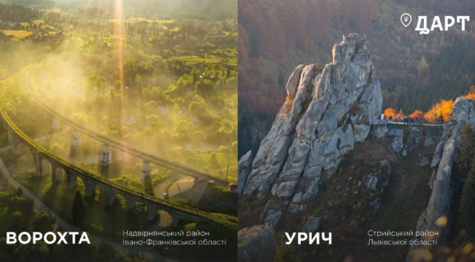 Два українські населені пункти потрапили до міжнародного туристичного рейтингу Українські села у світовому туристичному топі
