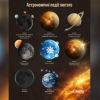 ТОП астрономічних подій лютого. Інфографіка: Universe Space Tech