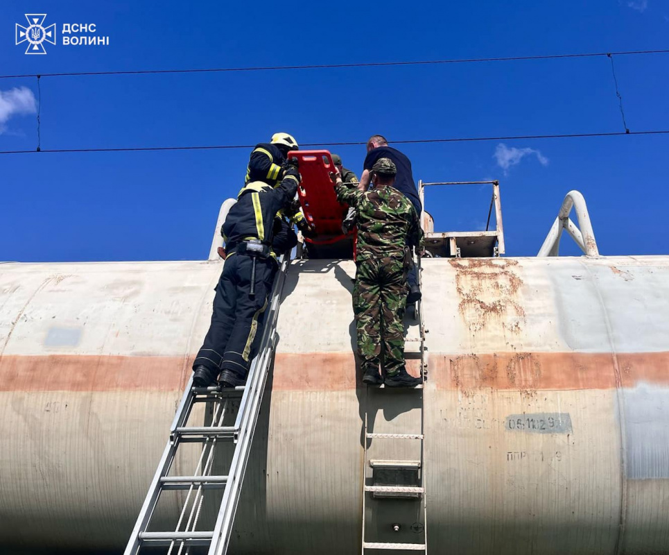 Дитину вразило струмом на вагоні-цистерні Дитину вразило струмом на вагоні-цистерні