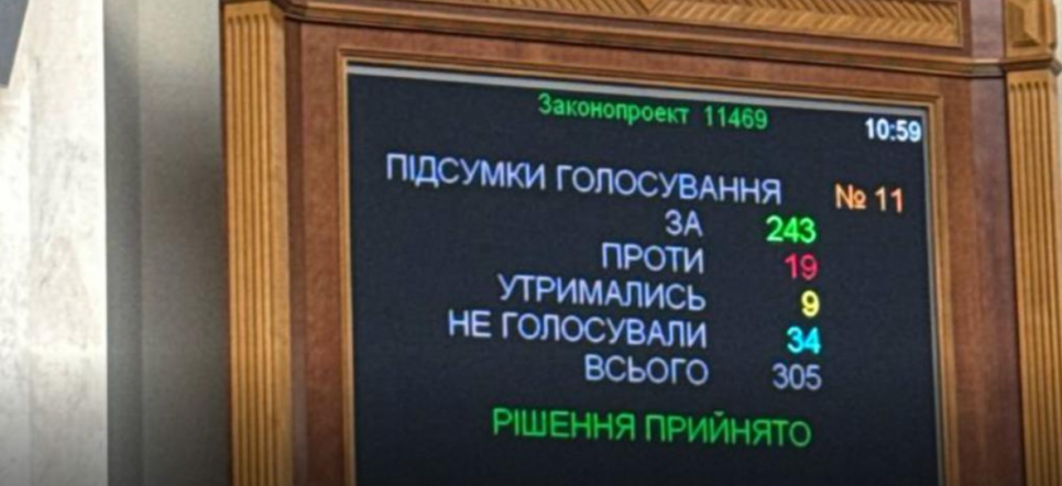 Верховна Рада ухвалила в цілому закон про множинне громадянство Фото: Перший