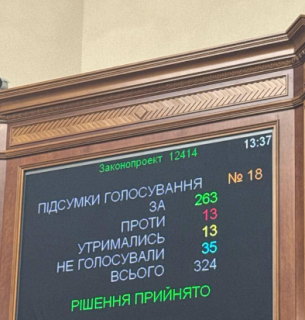 Рада ухвалила закон №12414: НАБУ та САП втрачають незалежність Україна: Рада ухвалила закон №12414 — НАБУ та САП втратили незалежність