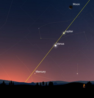 Серпень 2025 в астрономії: чого очікувати (ФОТО) Фото: Universemagazine.com