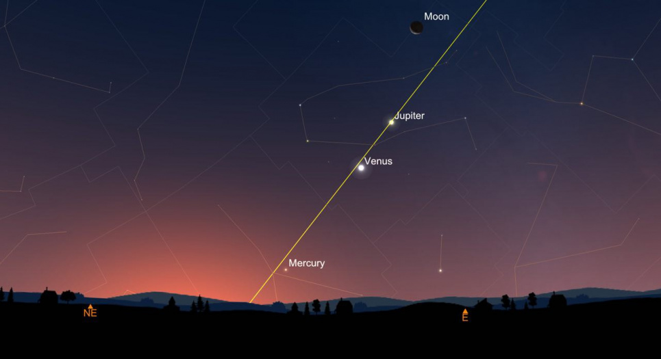 Август 2025 года в астрономии: чего ожидать (ФОТО) Фото: Universemagazine.com