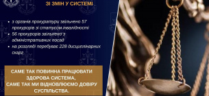 Перевірка в прокуратурі: звільнено 57 прокурорів з інвалідністю. Фото: сторінка Facebook.