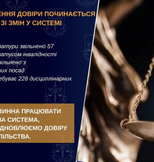 Перевірка в прокуратурі: звільнено 57 прокурорів з інвалідністю