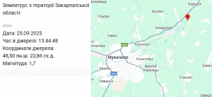 Землетрус магнітудою 1,7 зафіксували на Закарпатті