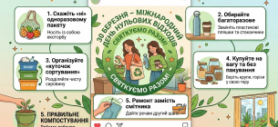 5 кроків до Zero Waste: як почати жити без сміття