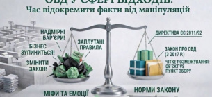 Проблема не у законі: як із процедури оцінки впливу на довкілля зробили "винну" у сфері відходів