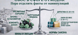 Проблема не в законе: как процедуру оценки воздействия на окружающую среду сделали «виновной» в сфере отходов