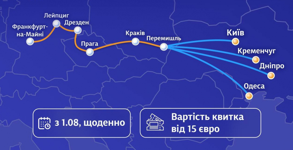 УЗ организовала удобную пересадку в Перемышле