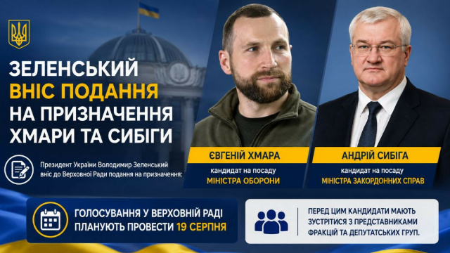 Інфографіка: БукІнфо
